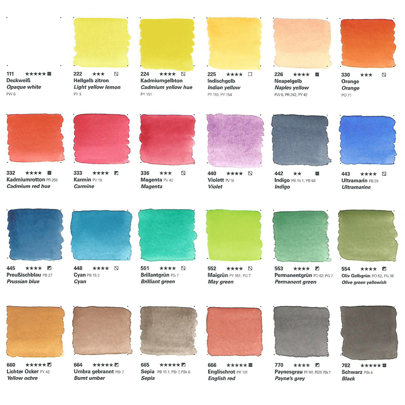 Akademi Sınıfı 15 ml/0.5 oz Tü - Photography Fine Art incelemesi ve fiyatı