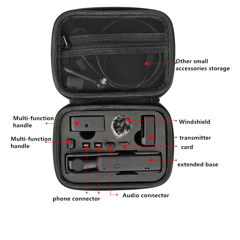 Cep Kamerası Taşınabilir Kılıf - Memory Card Case incelemesi ve fiyatı