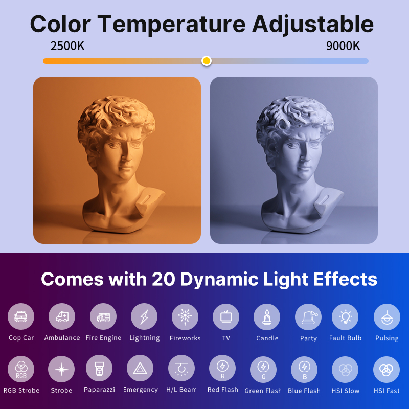 Ulanzi VL119 El RGB Renkli Çub - Photography Gear incelemesi ve fiyatı